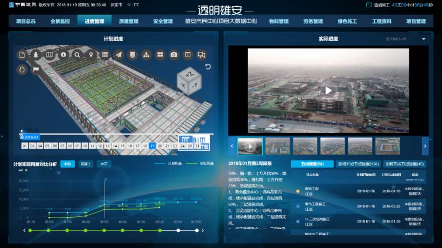 太原工地智慧监控、工地监控、工地监控设备